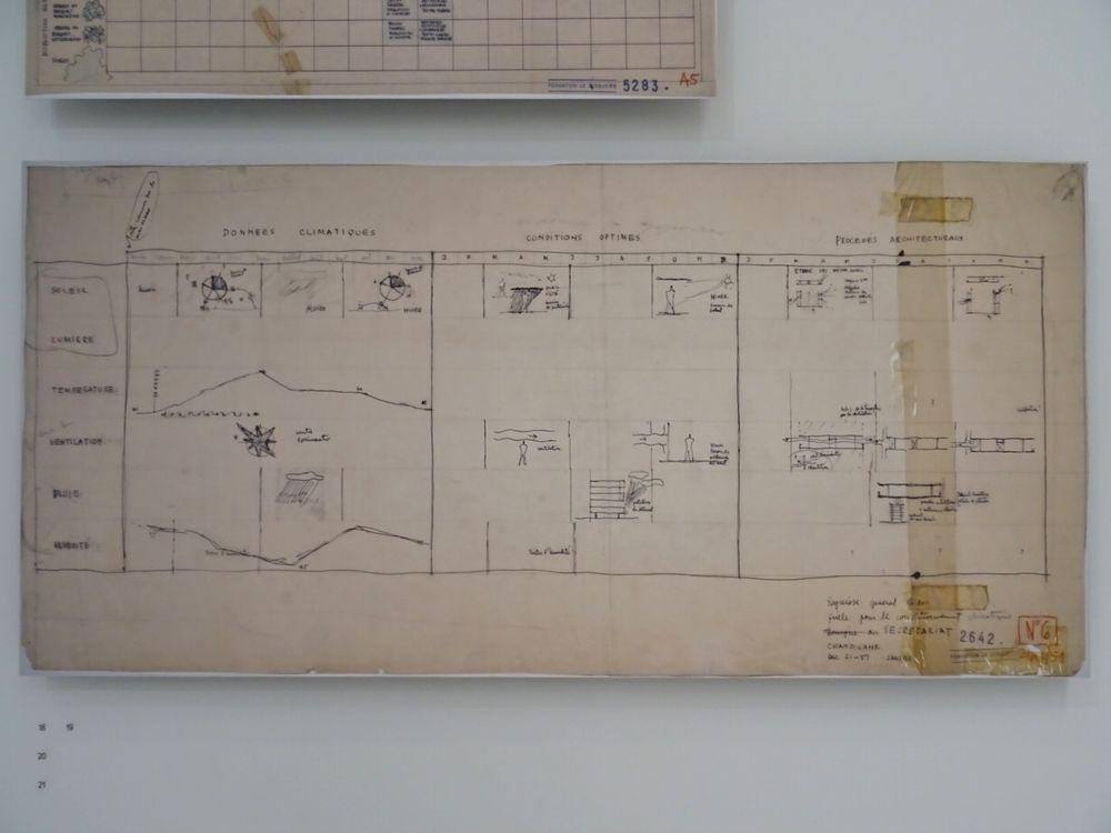 ル・コルビュジエ / チャンディガール展 –創造とコンテクスト–_16