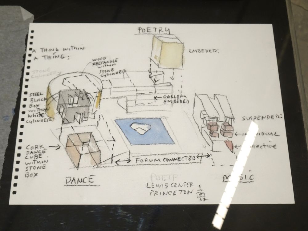 Steven Holl：Making Architecture_4