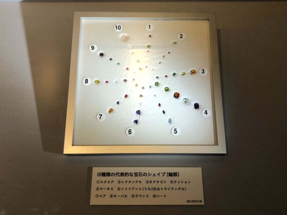 特別展「宝石 地球がうみだすキセキ」_14