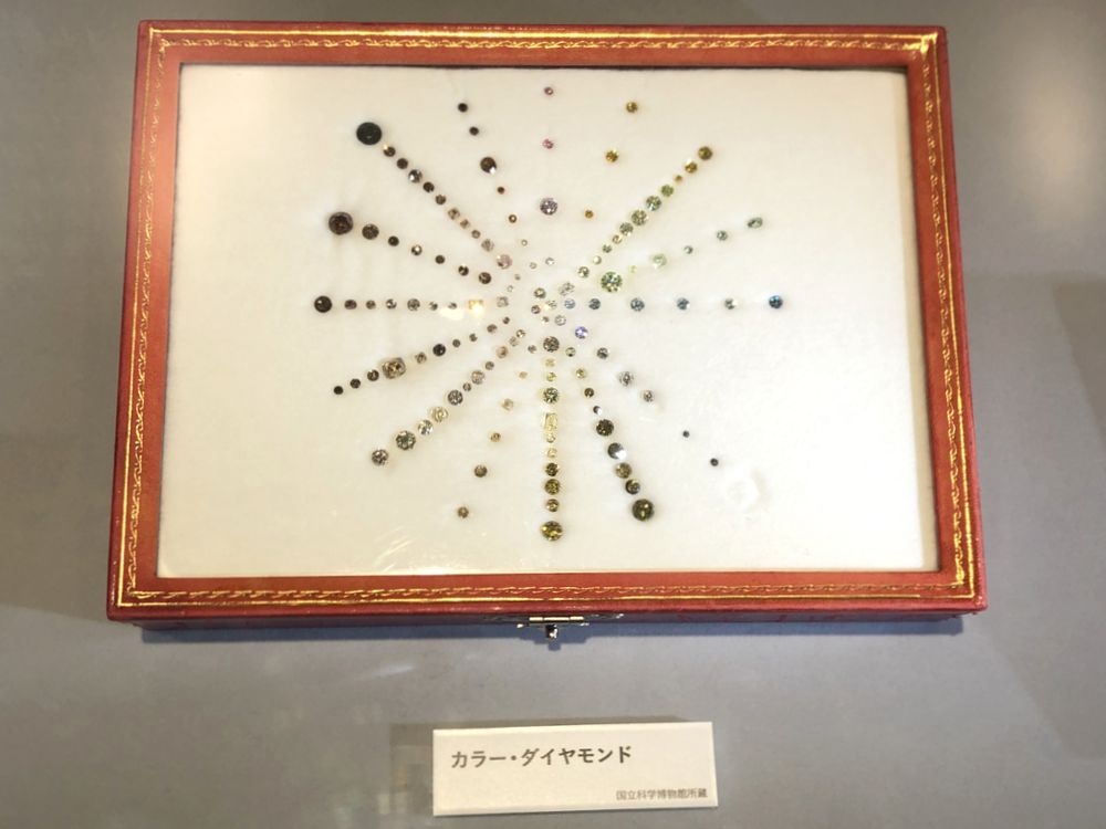 特別展「宝石 地球がうみだすキセキ」_22