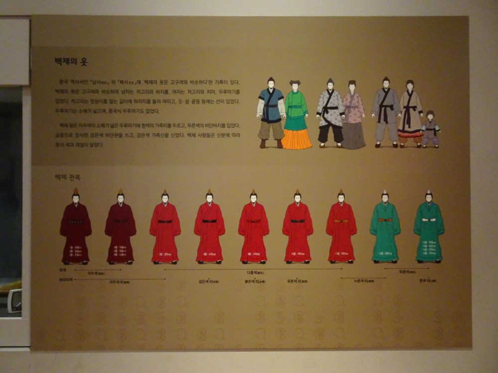 漢城百済博物館_32